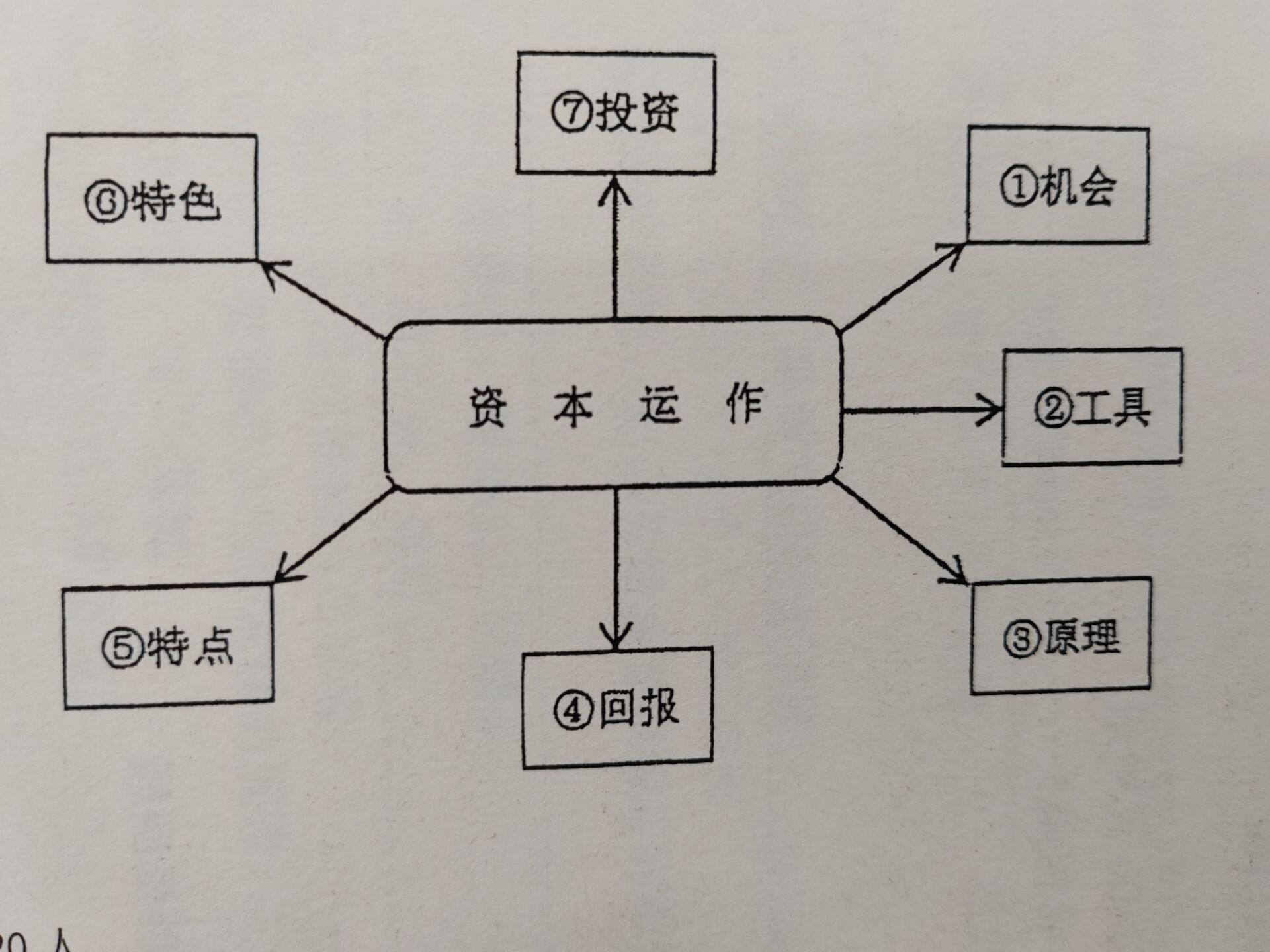 QQ图片20230219180744.jpg